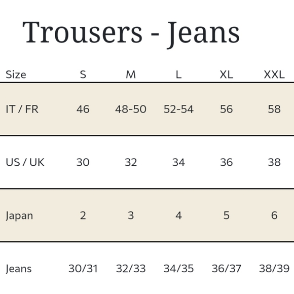 Corneliani Mens Grey Tailored Wool Trousers, Size 48 (IT)/32 (US) ~ EUC - Picture 15 of 15